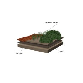 WEEDKILLER OGRÄSDUK 2,0X10 METER