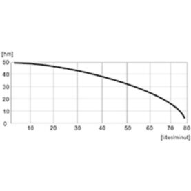 D1000010017239-6I0LGyNC-UWurTePmwwBr