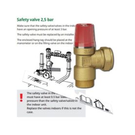 INSTALLATIONSSATS G3/4" X 22MM CTC